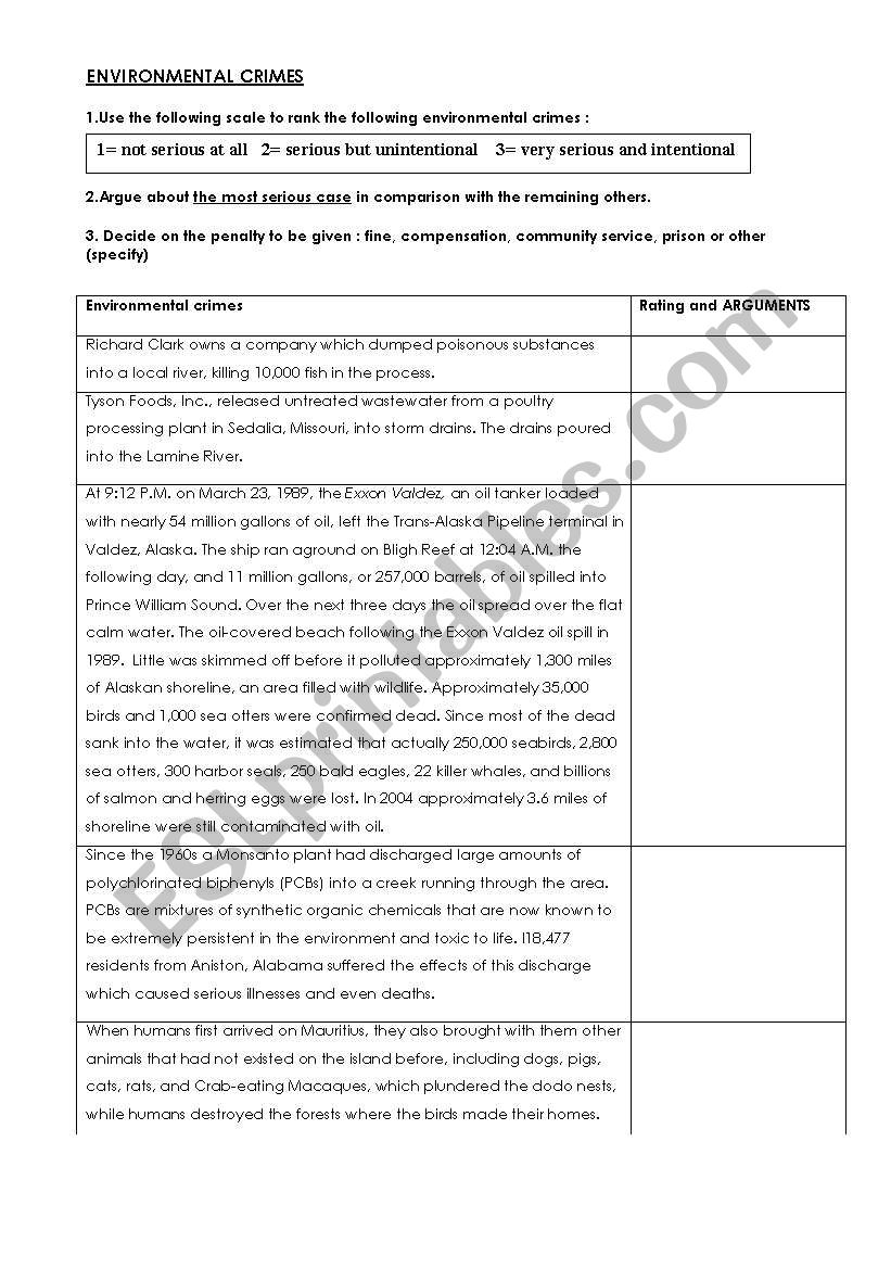 Environmental crimes worksheet