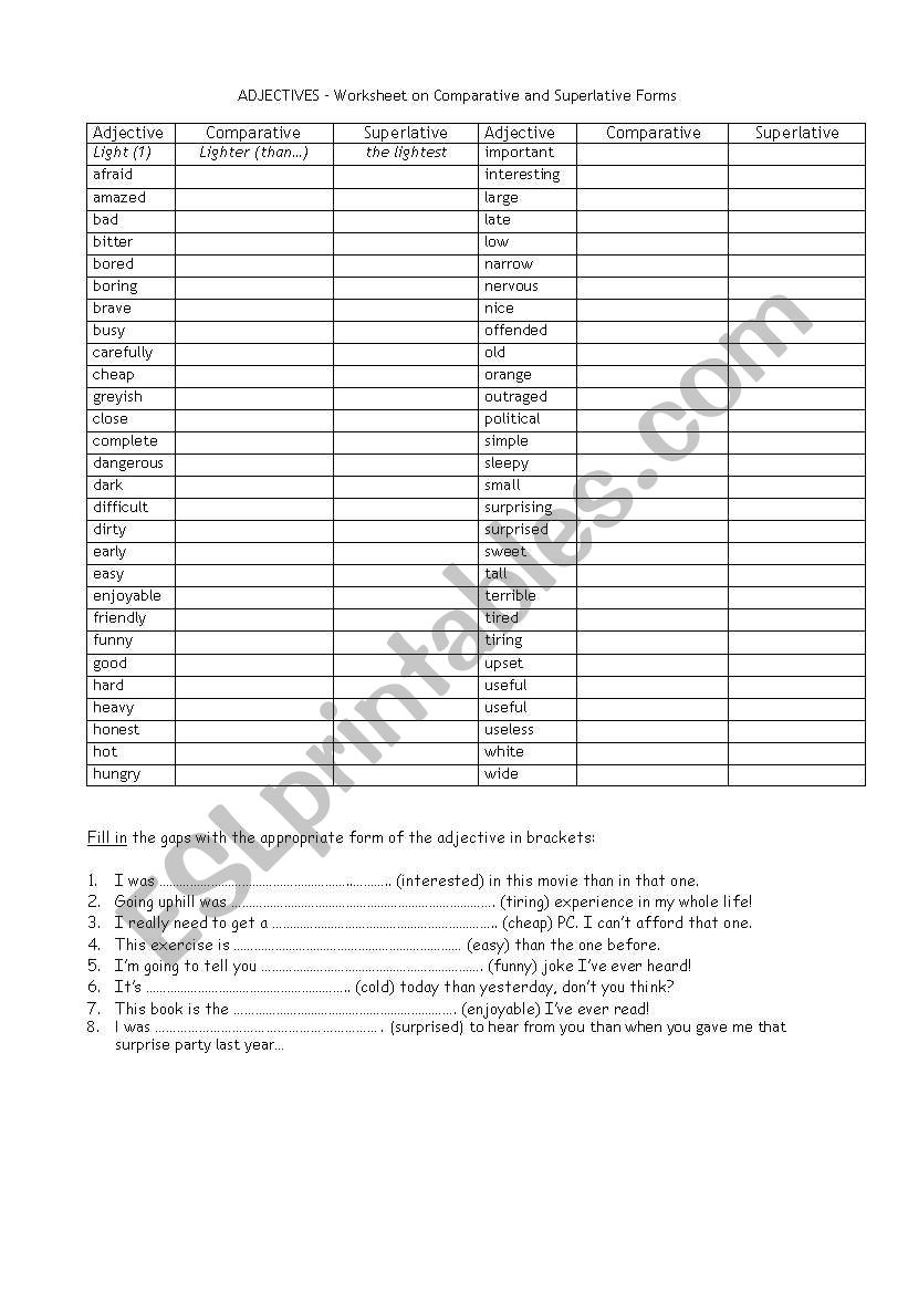 ADJECTIVES – Worksheet on Comparative and Superlative Forms
