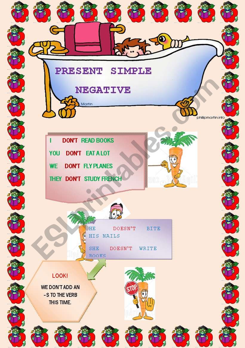 PRESENT SIMPLE NEGATIVE worksheet