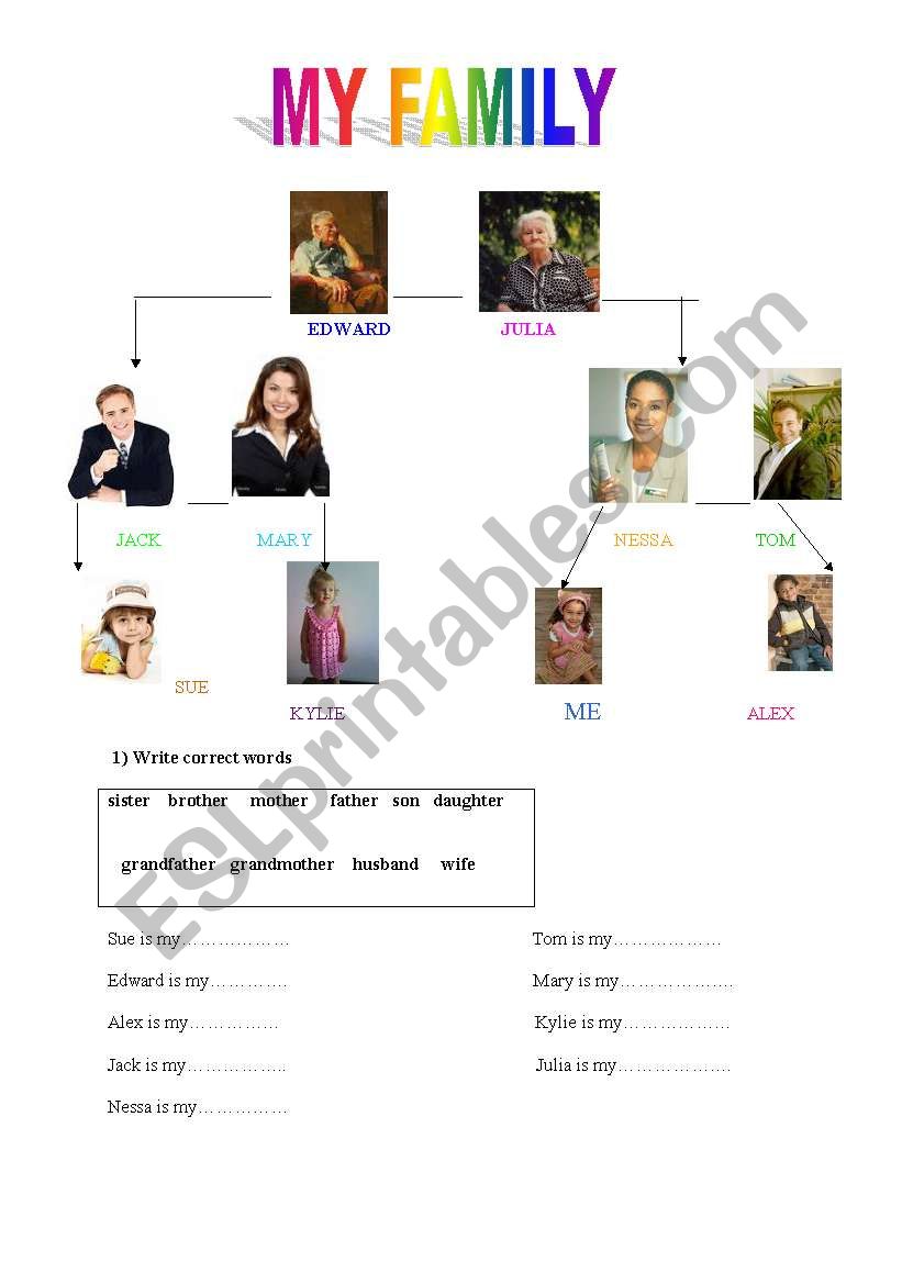 my family worksheet