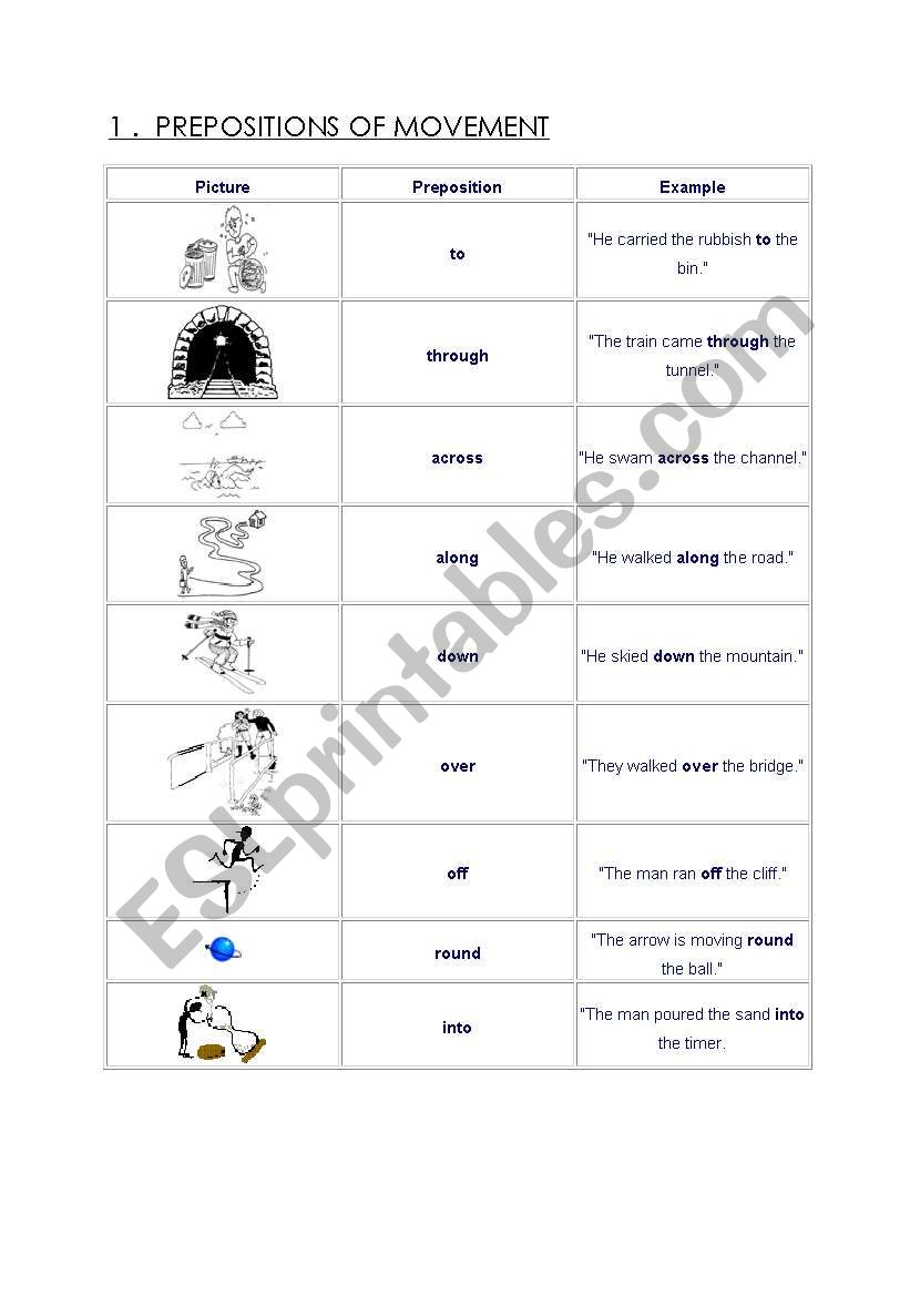 prepositions worksheet