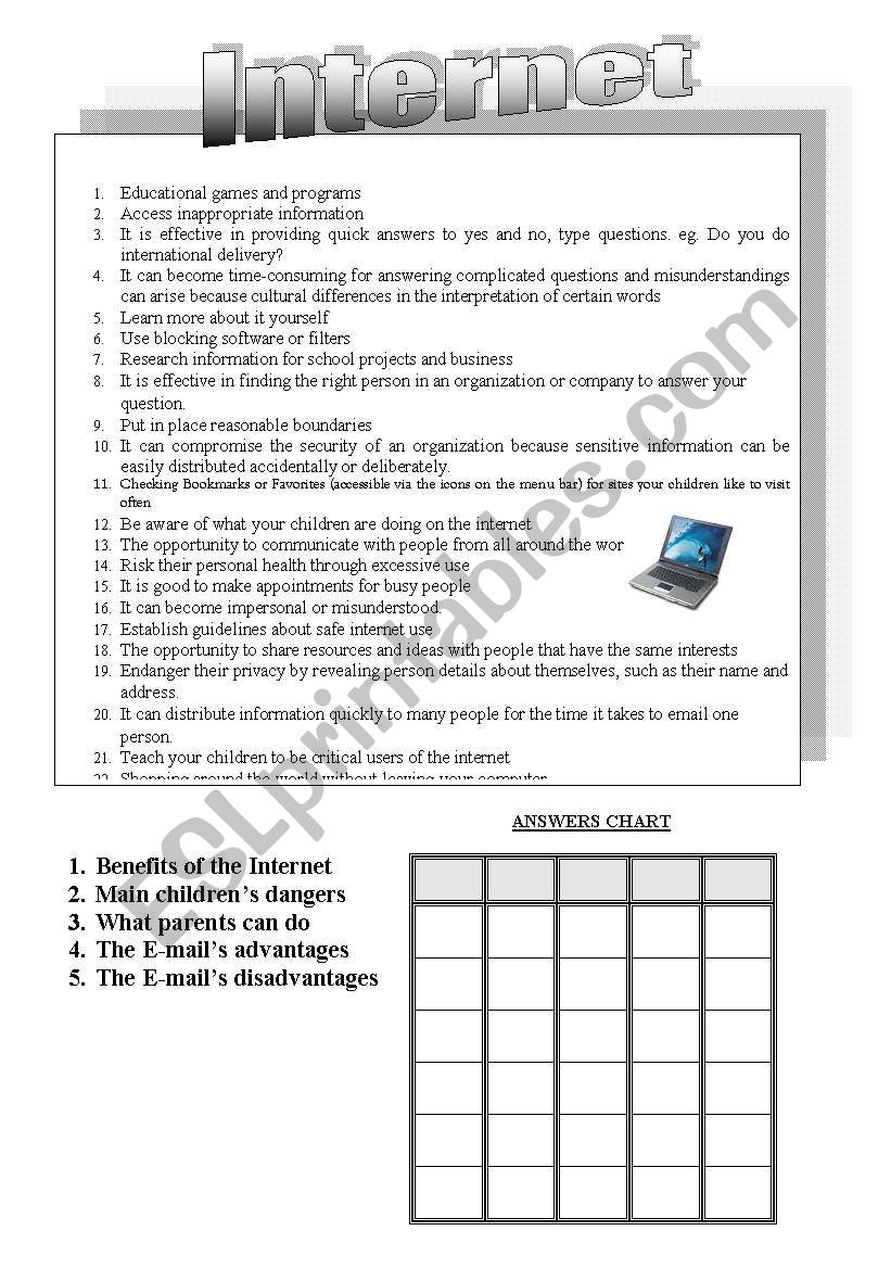 INTERNET worksheet