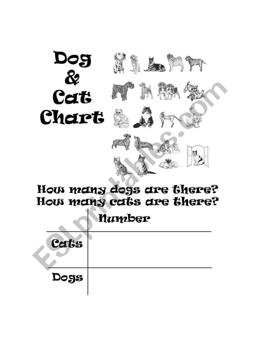 Short Chart 2 worksheet