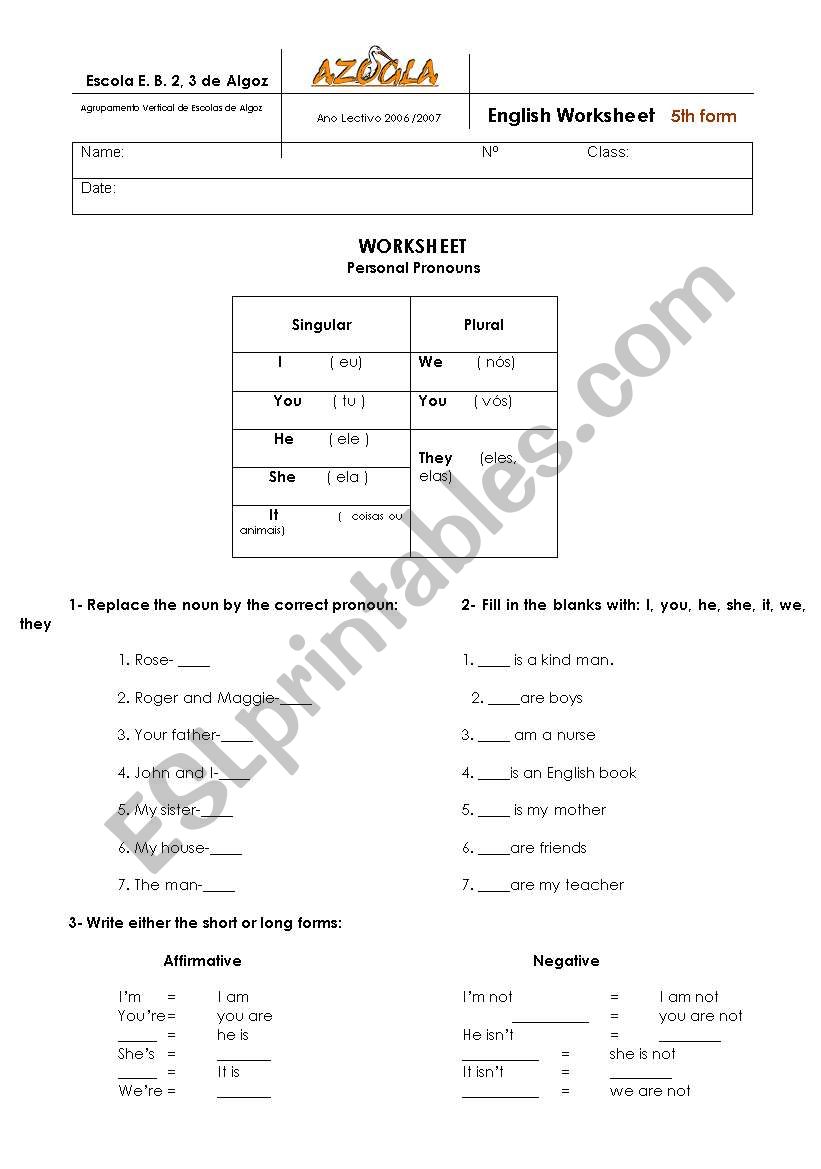 Verb To Be+ Personal Pronouns worksheet