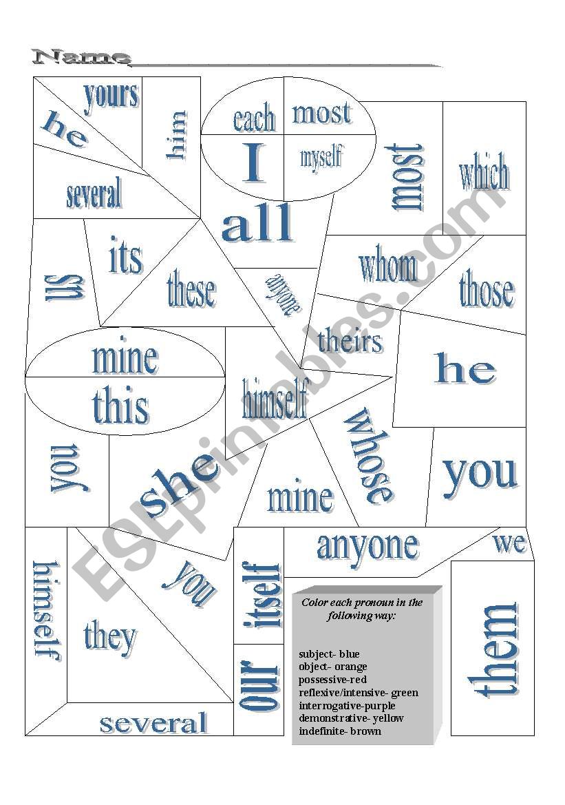 Pronouns Review Coloring Sheet