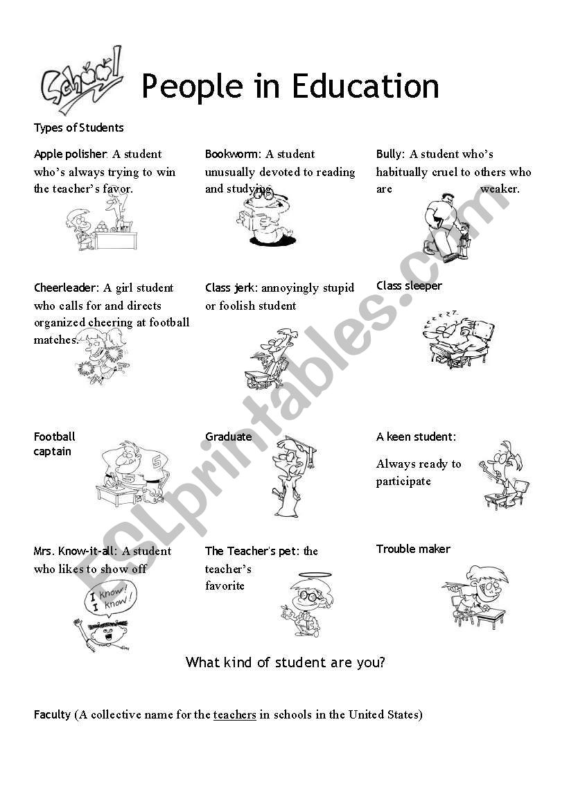 Vocabulary on Education. part II. People in Education