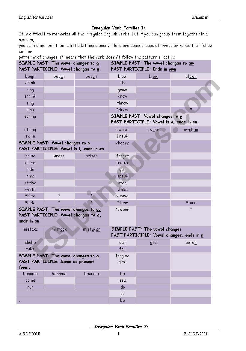 Irregular verbs family worksheet