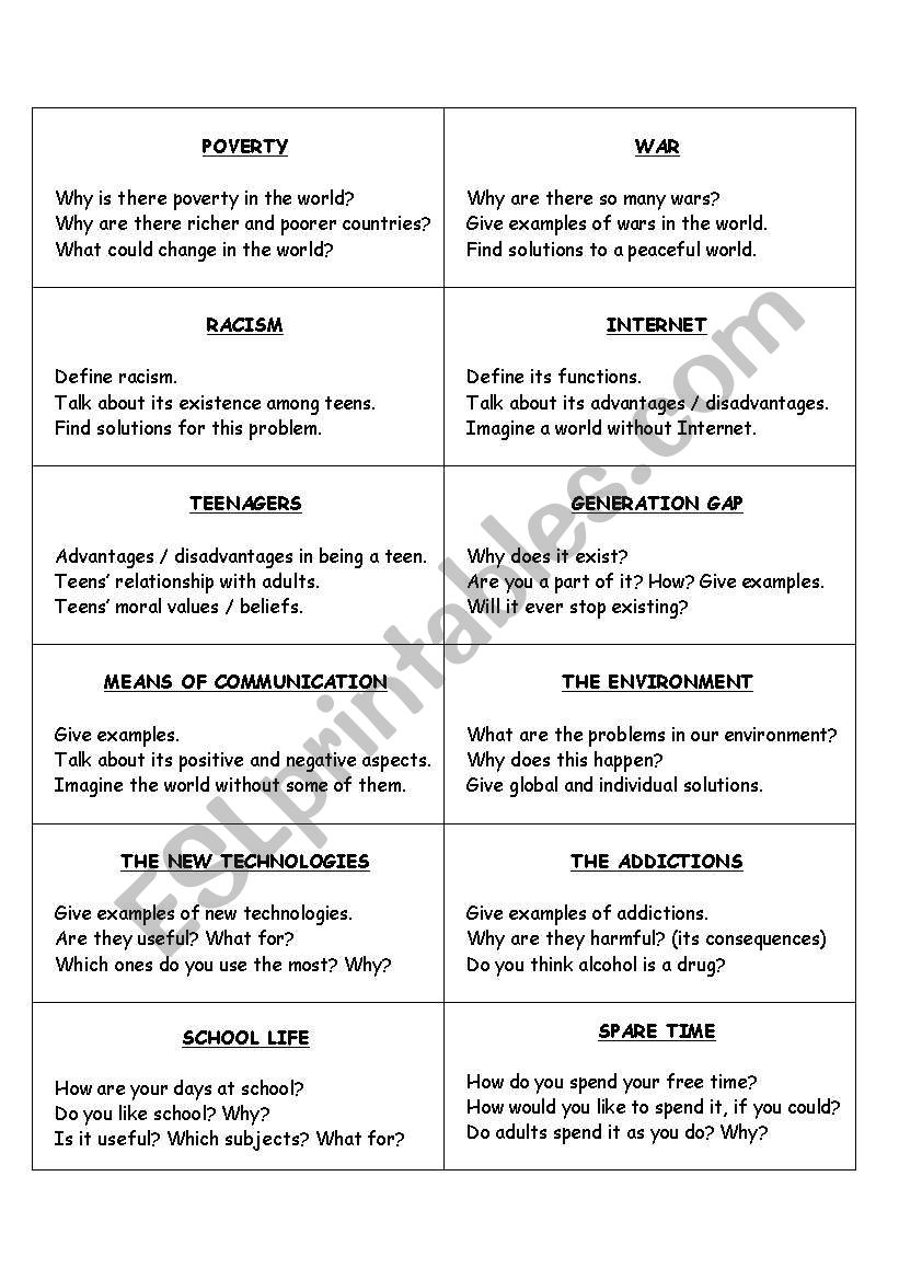 Oral activity worksheet