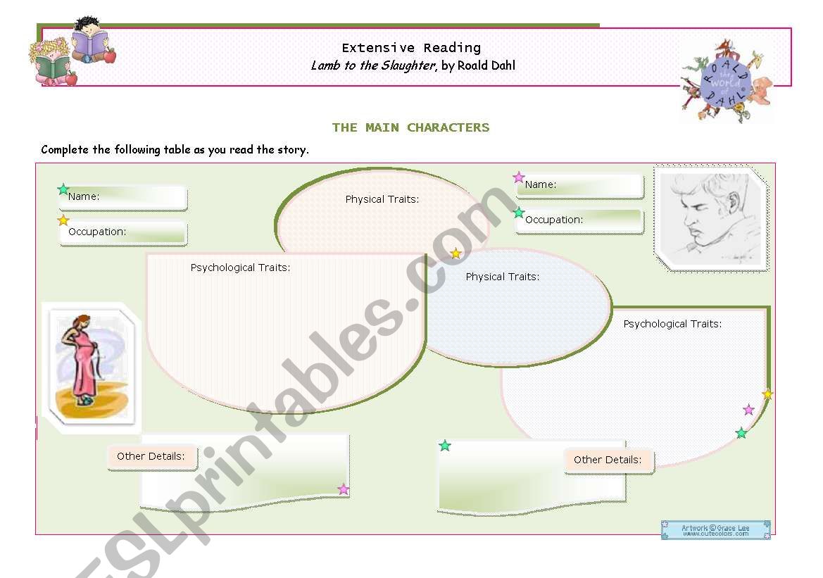 Extensive reading for Advanced students  -  A Lamb to the Slaughter -  Main Characters: Table to be filled while reading the story + Glossary