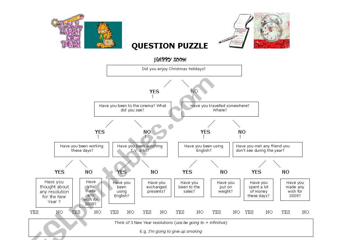 New Year Resolutions (question puzzle)