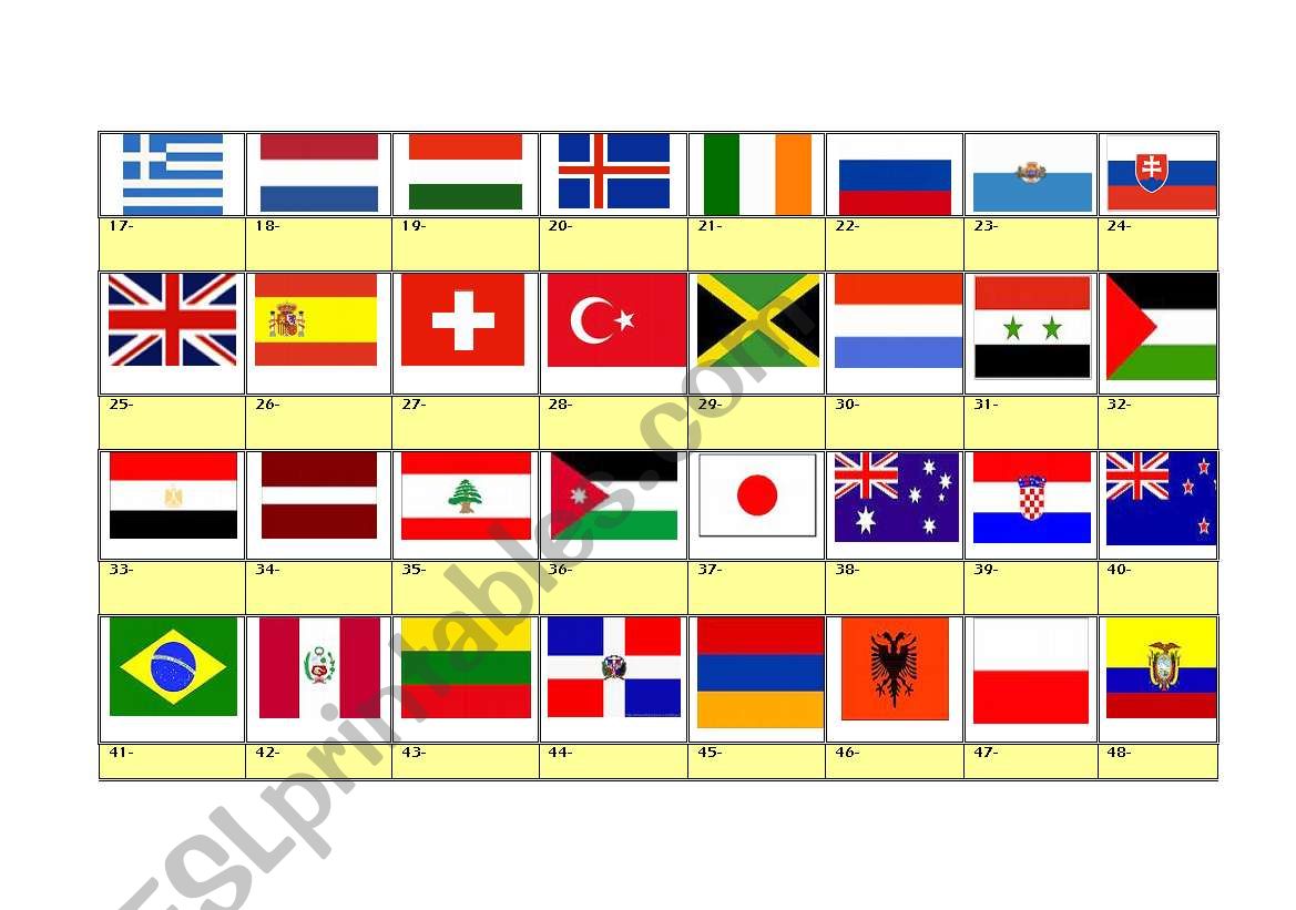 COUNTRIES AND NATIONALITIES: FLAGS CHART (PART 2)