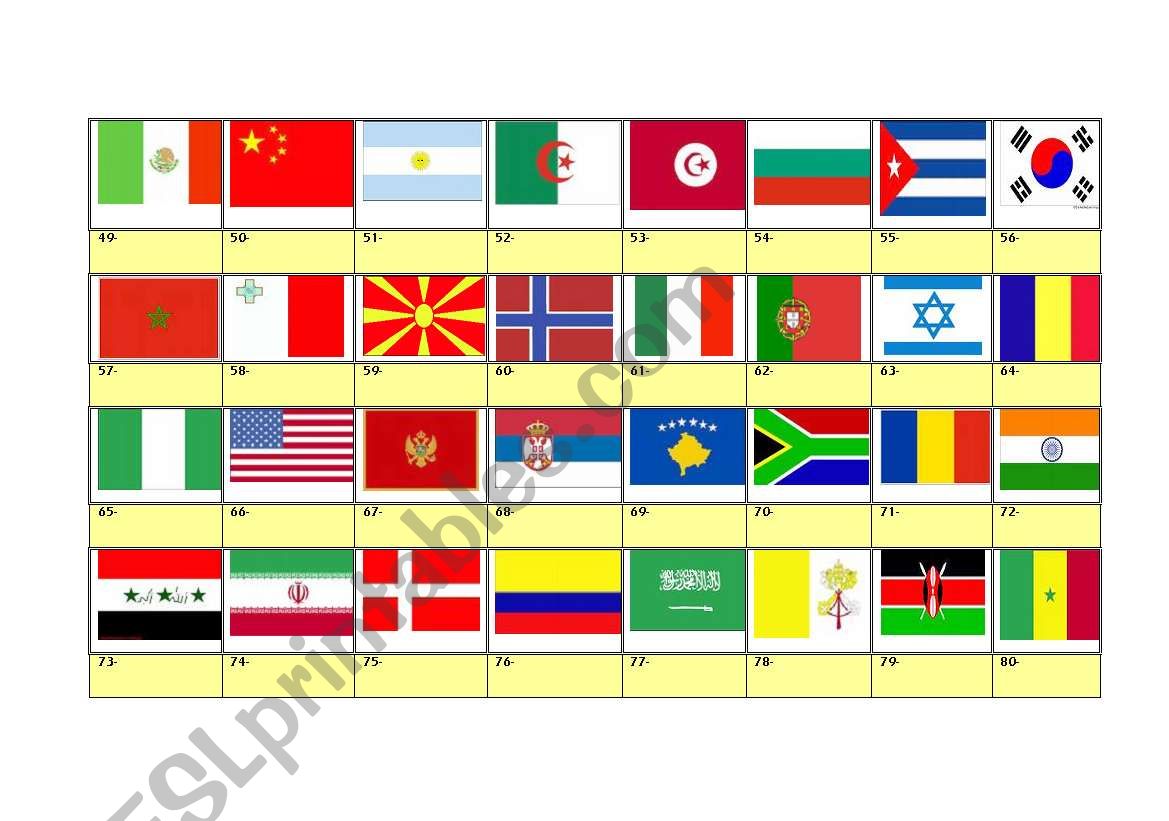 COUNTRIES AND NATIONALITIES: FLAGS CHART (PART 3)