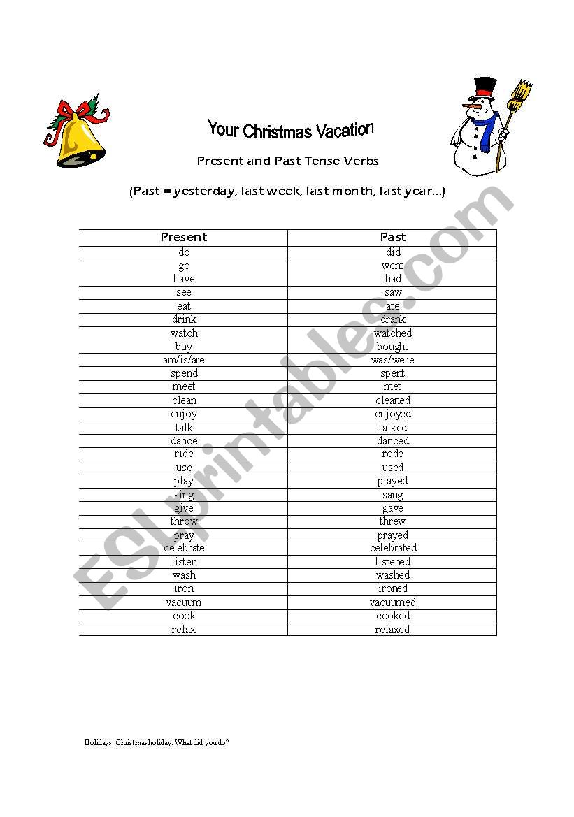 Your Christmas Vacation worksheet