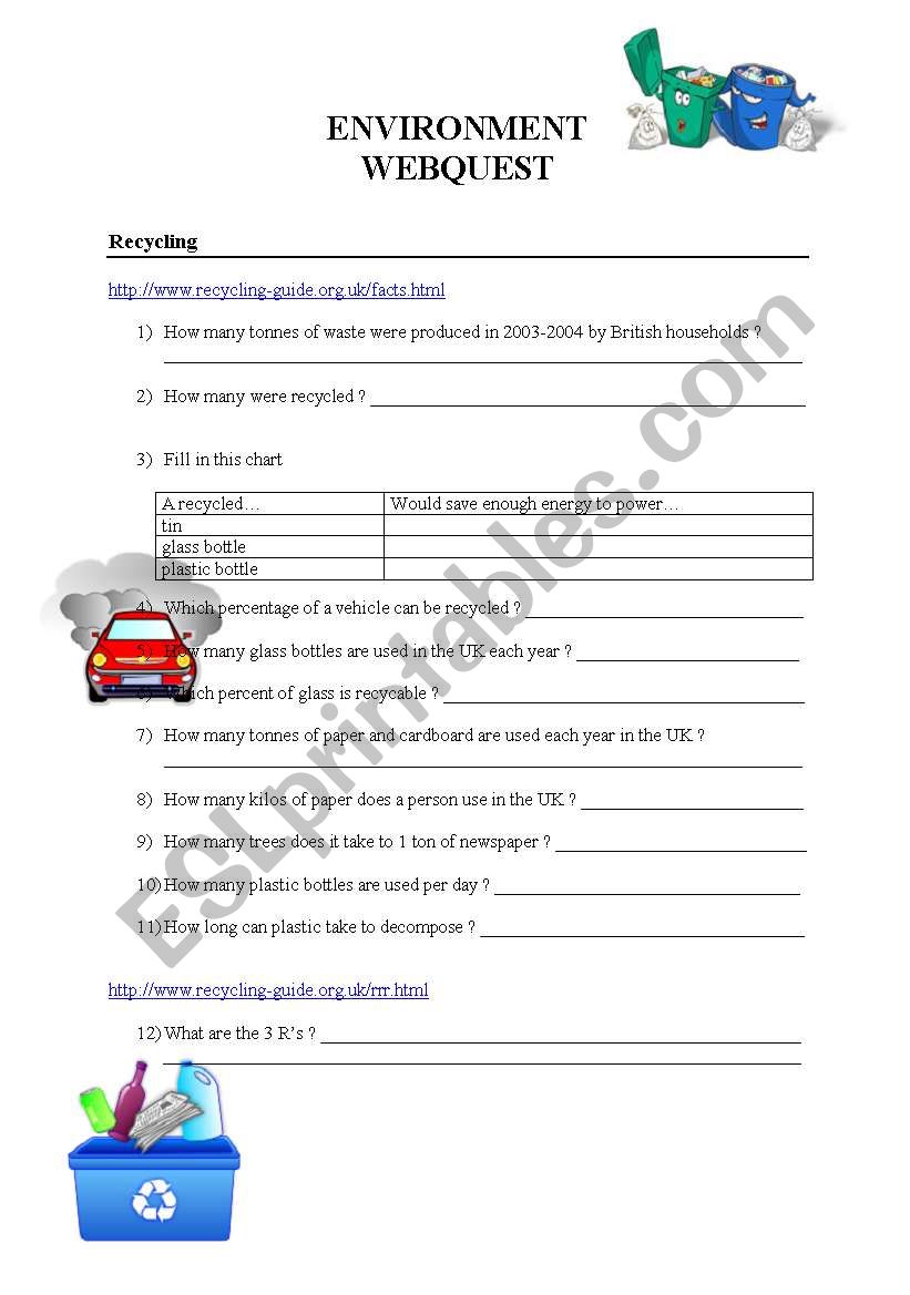 Environment Webquest worksheet