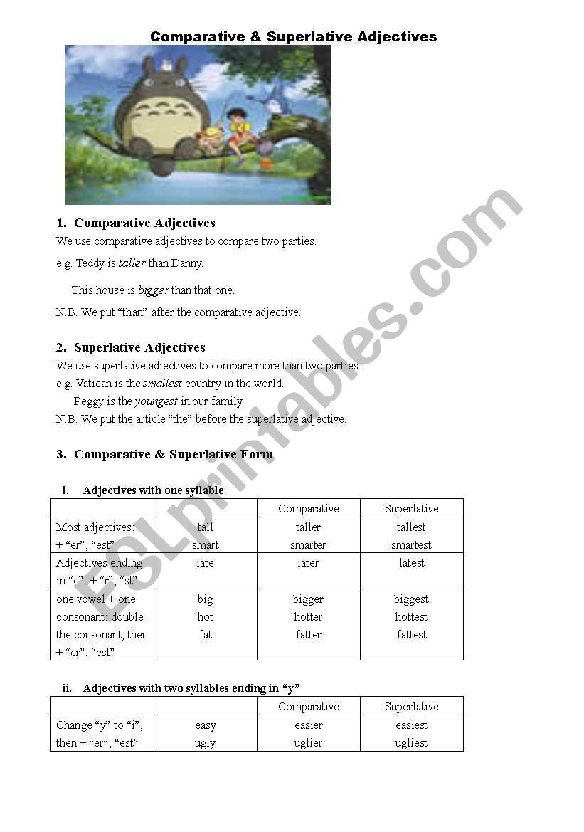 comparative  and superlative adjective