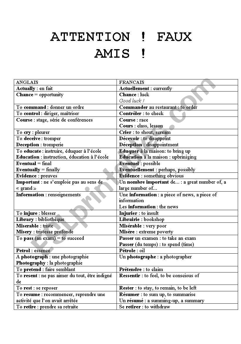Attention ! Faux amis ! worksheet