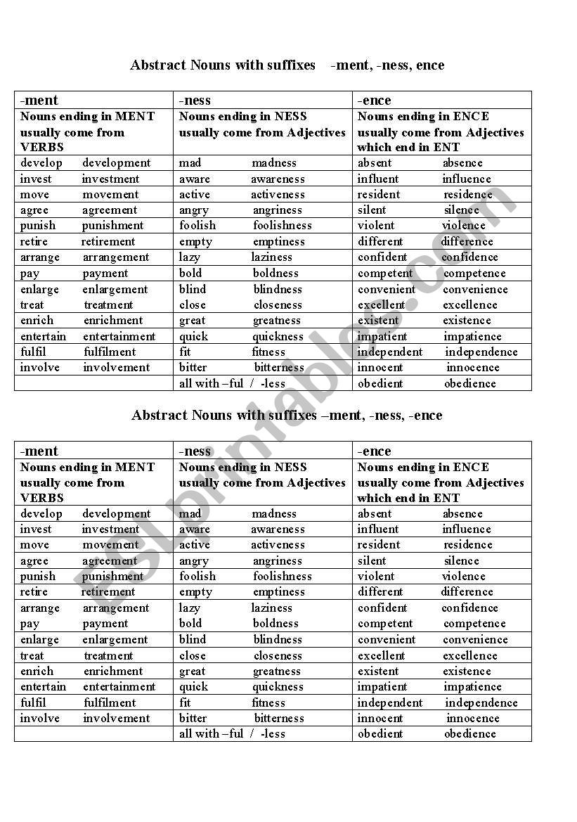 abstract nouns with suffixes -ness, -ment, -ence