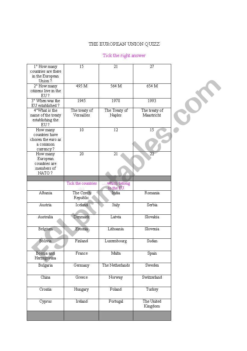 The European Union Quizz worksheet