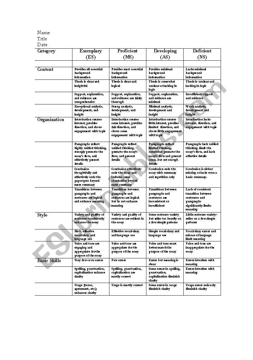 Expository Writing Rubric worksheet