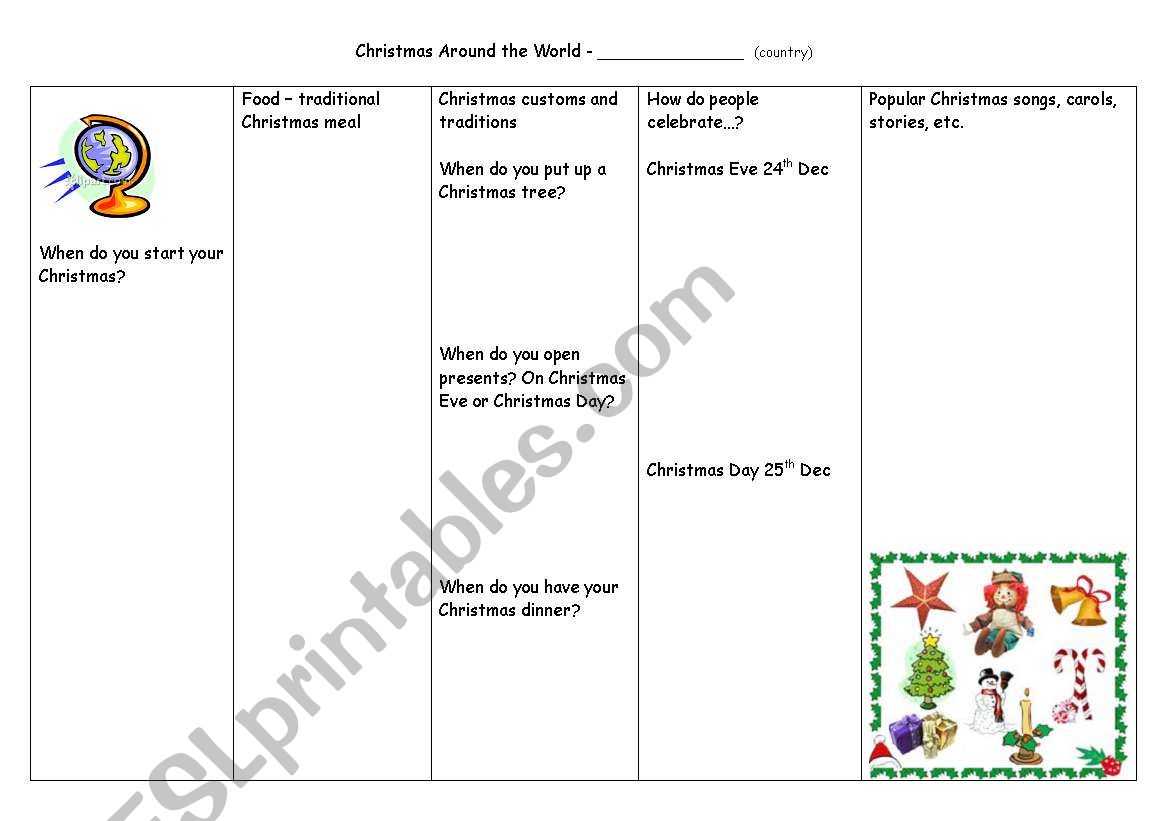Christmas Around the World  worksheet