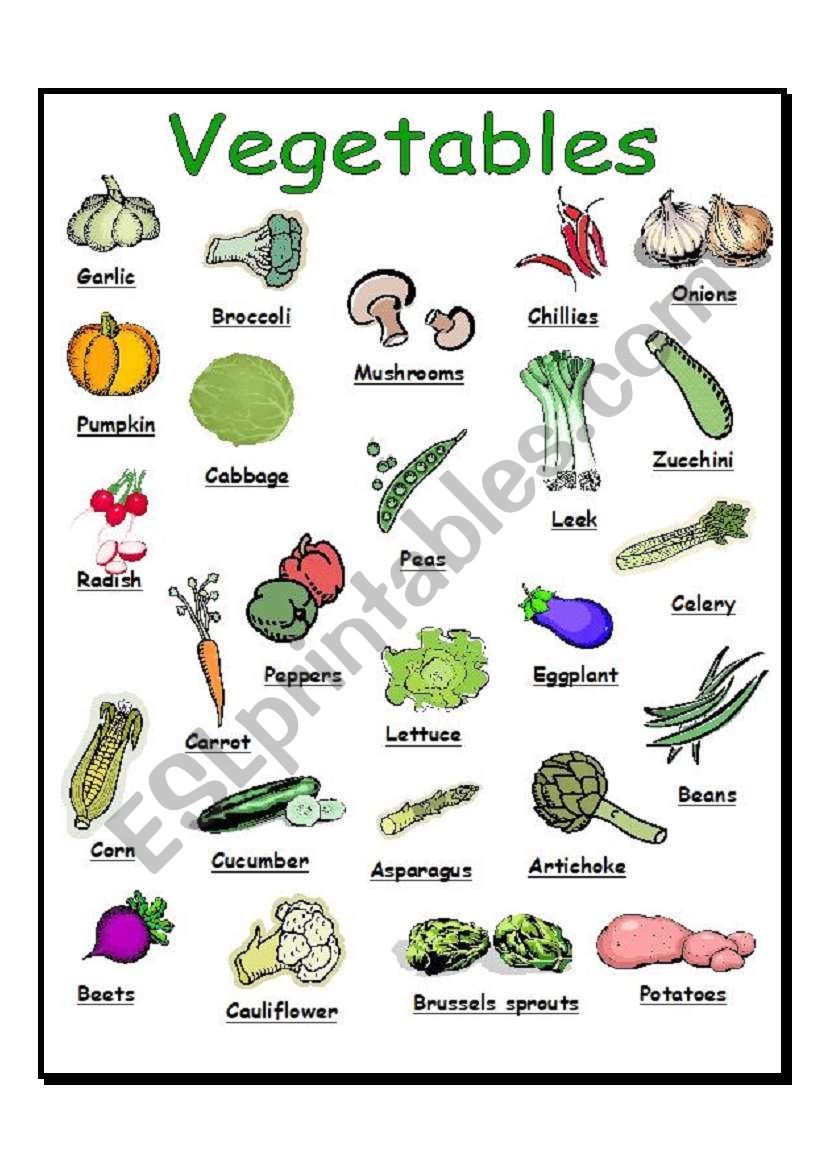 Vegetables worksheet