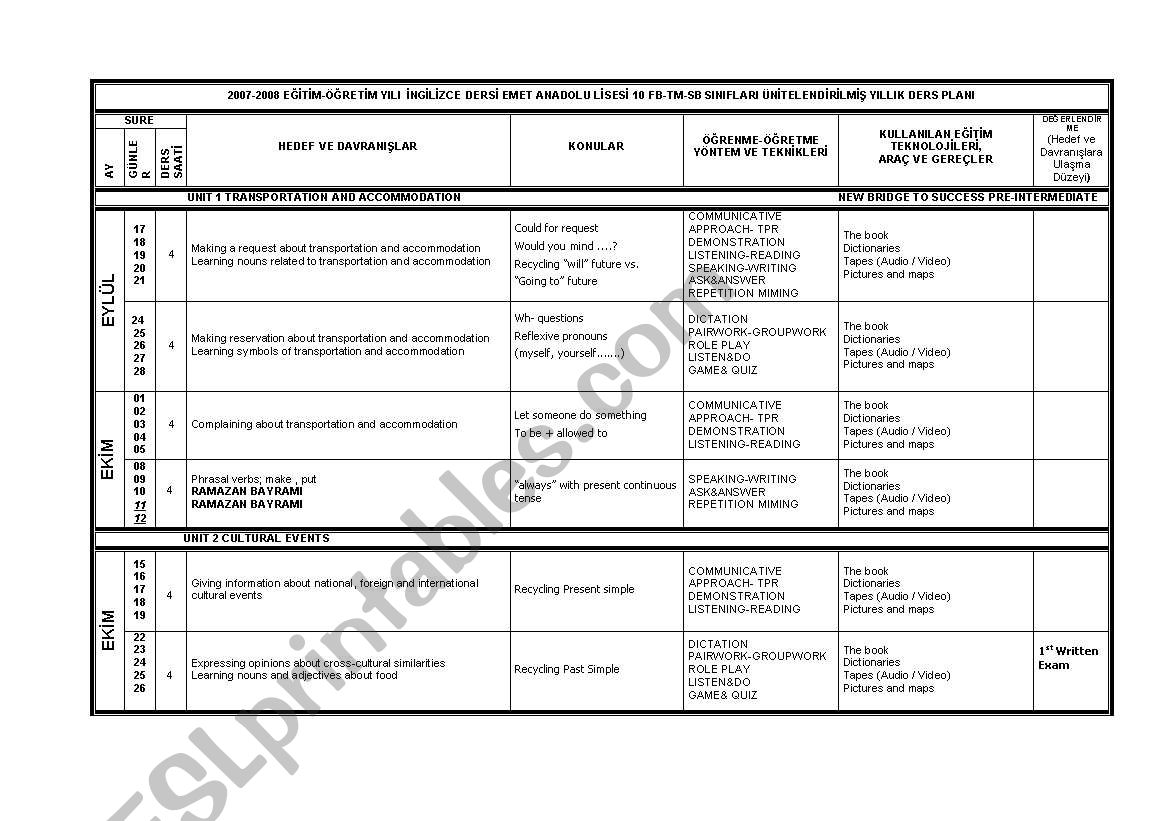 yearly plan worksheet