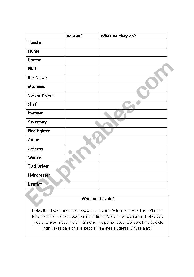 Occupations Quiz worksheet