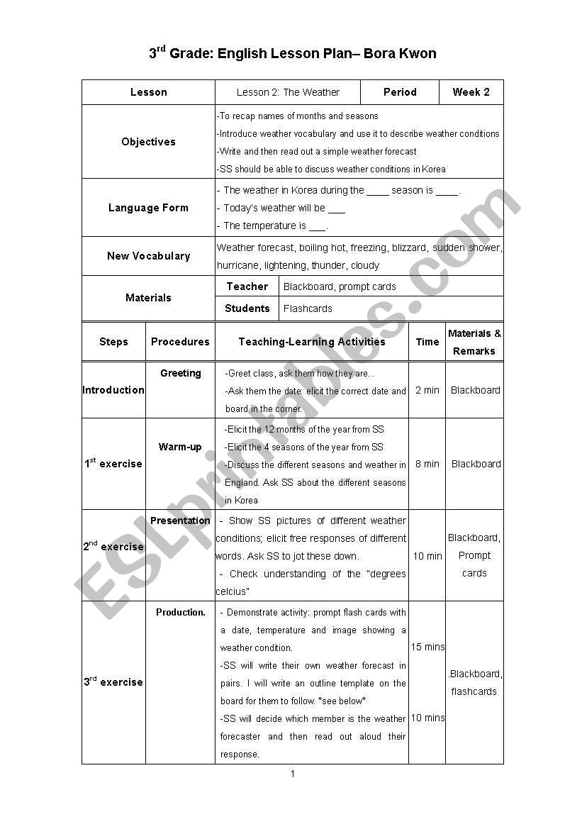 Lesson plan for teaching weather vocab