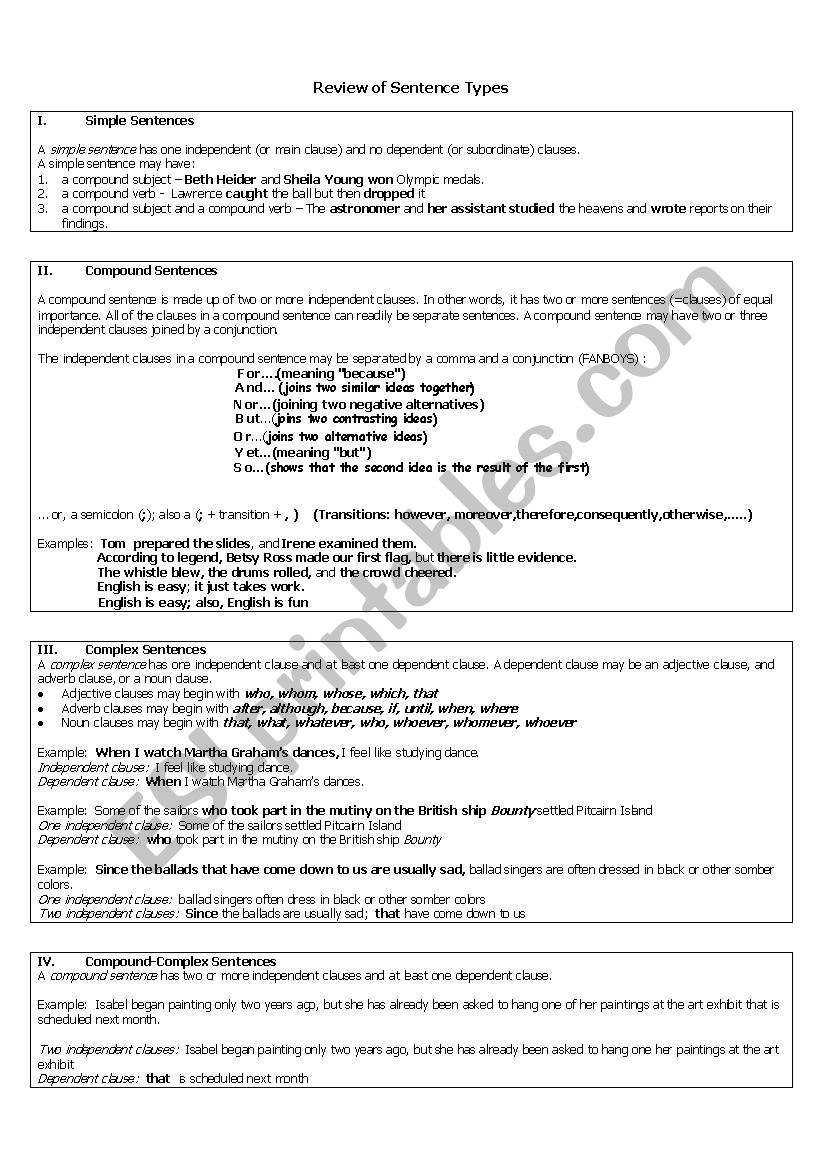 Types of sentences - Theory worksheet