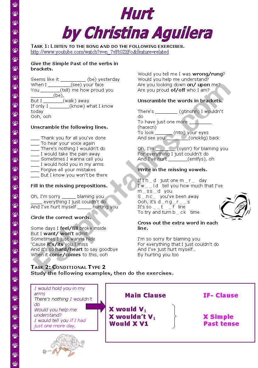 Grammar Through Songs: Hurt + Conditional Type 2