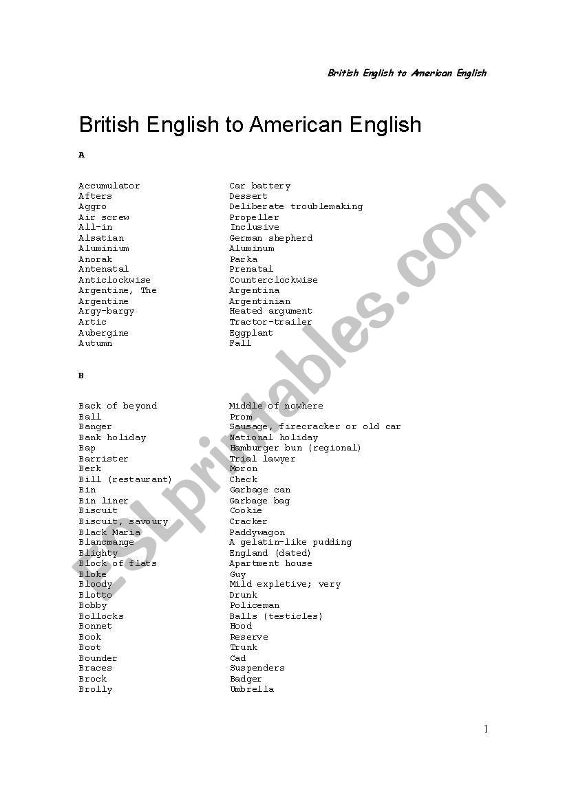 Words British to American English