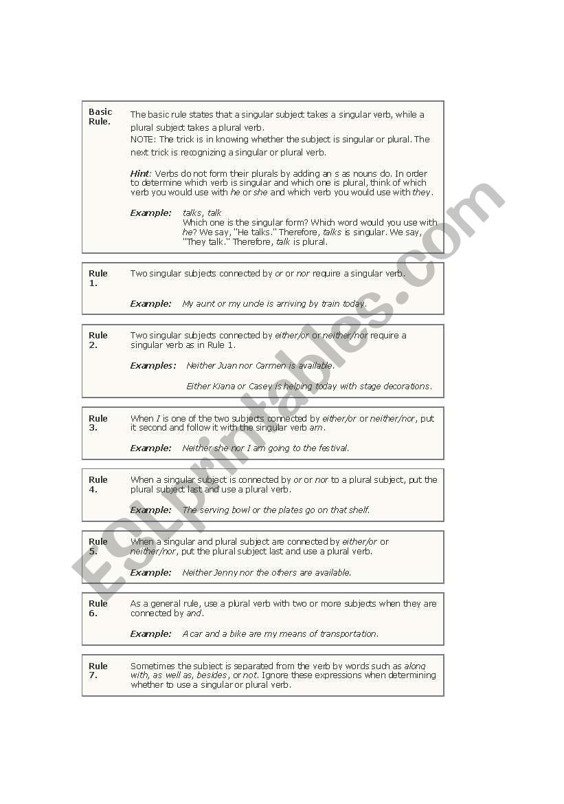 Basic Grammar Rules worksheet