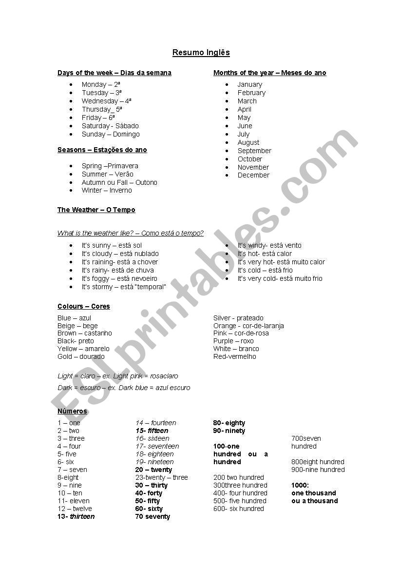 ENGLISH  study sheet for beginers