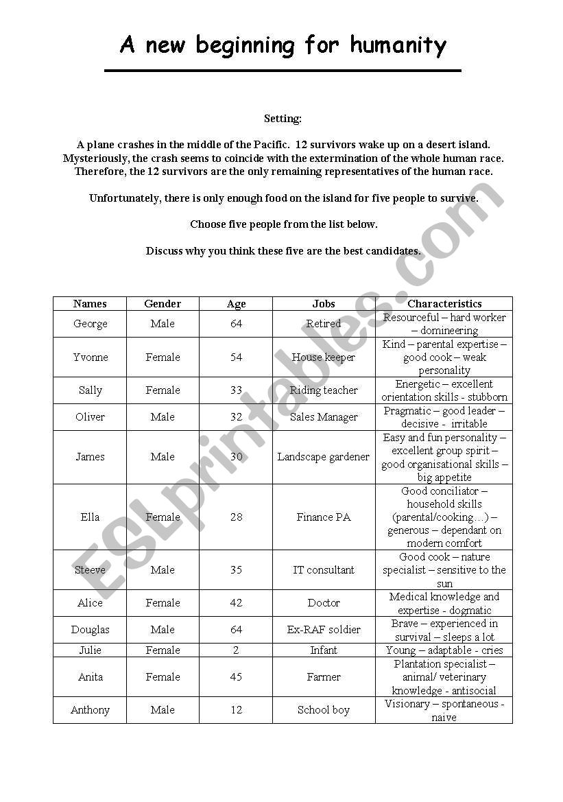 A new beginning for humanity worksheet