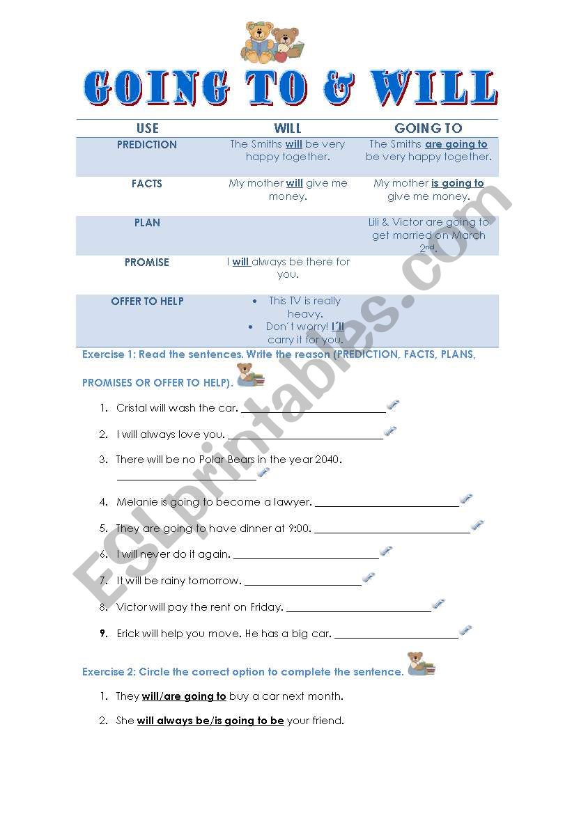 GOING TO & WILL worksheet