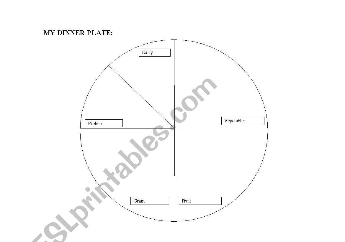 Healthy Eating Dinner Plate worksheet