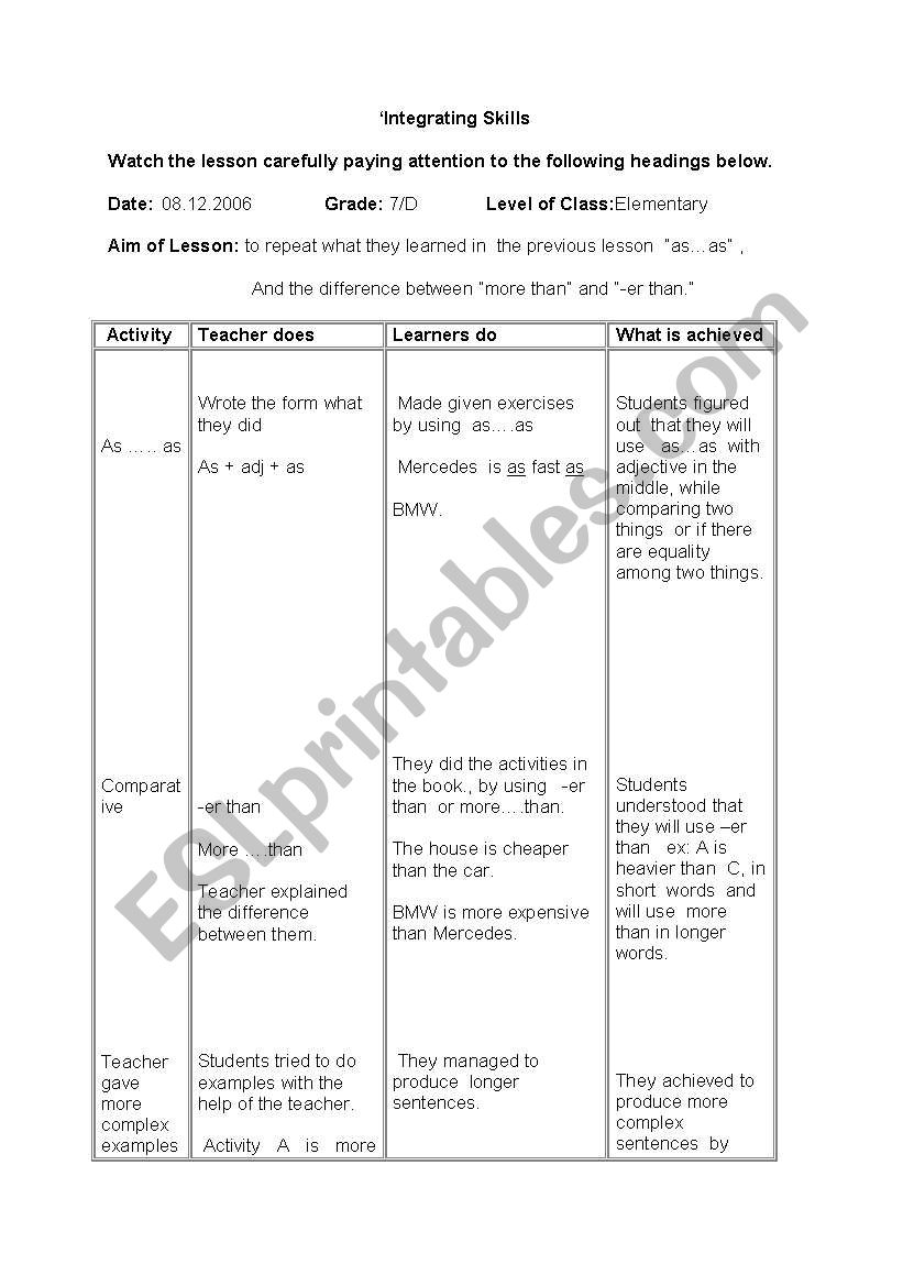 integrated lesson plan worksheet