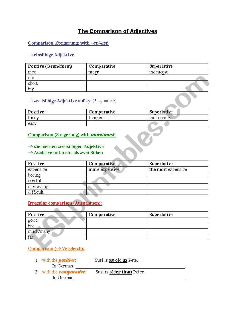 Comparison of adjectives worksheet