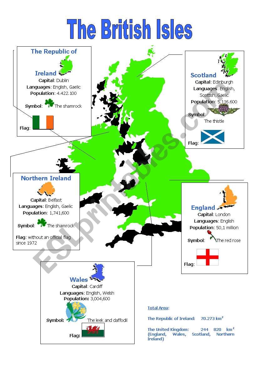 The British Isles worksheet