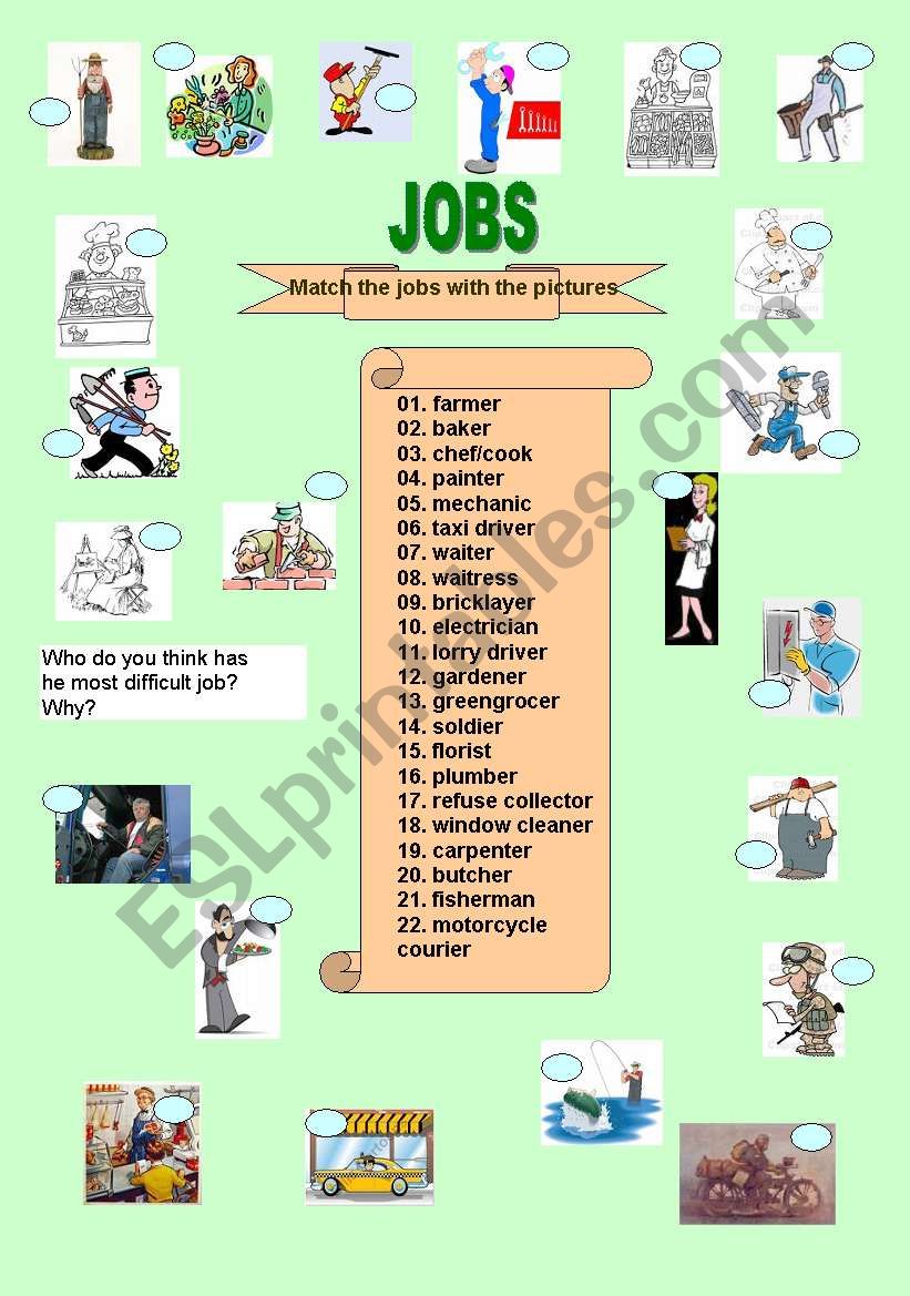 JOBS 1/3 worksheet