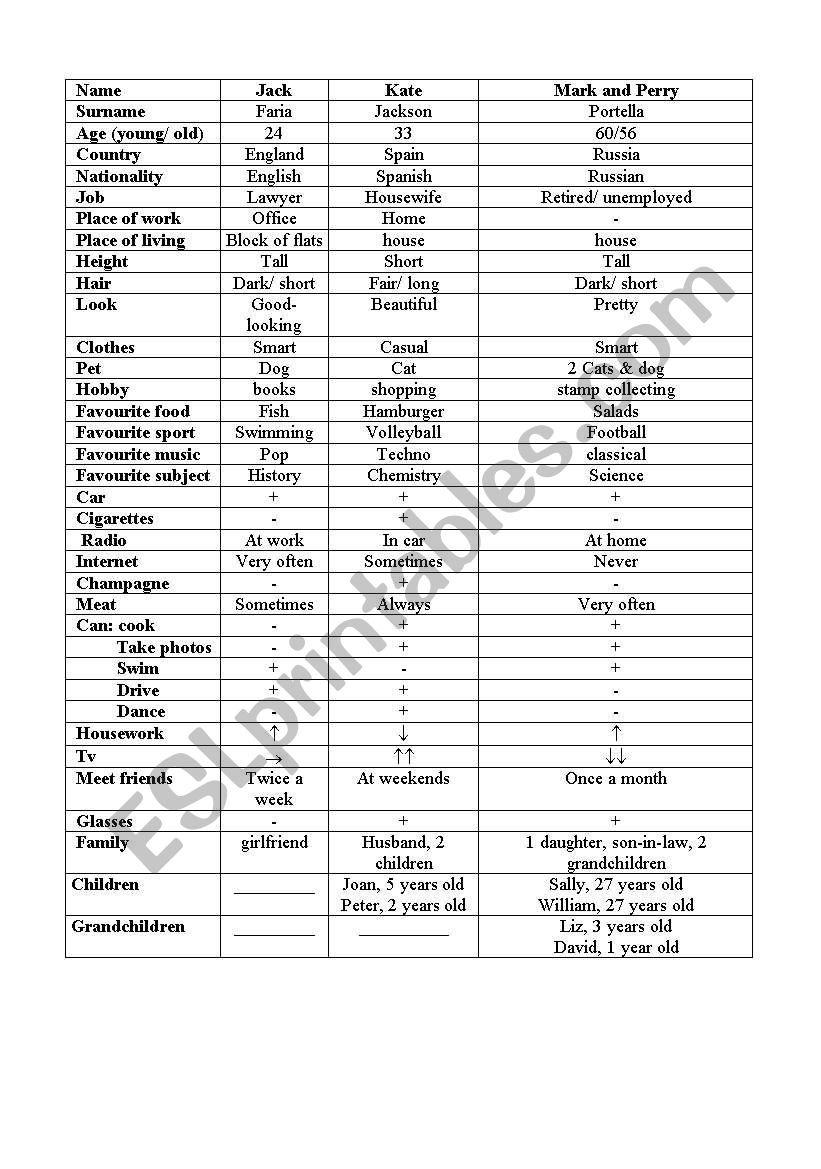 Describing a person worksheet