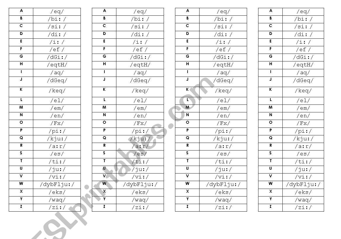 English alphabet and pronunciation 