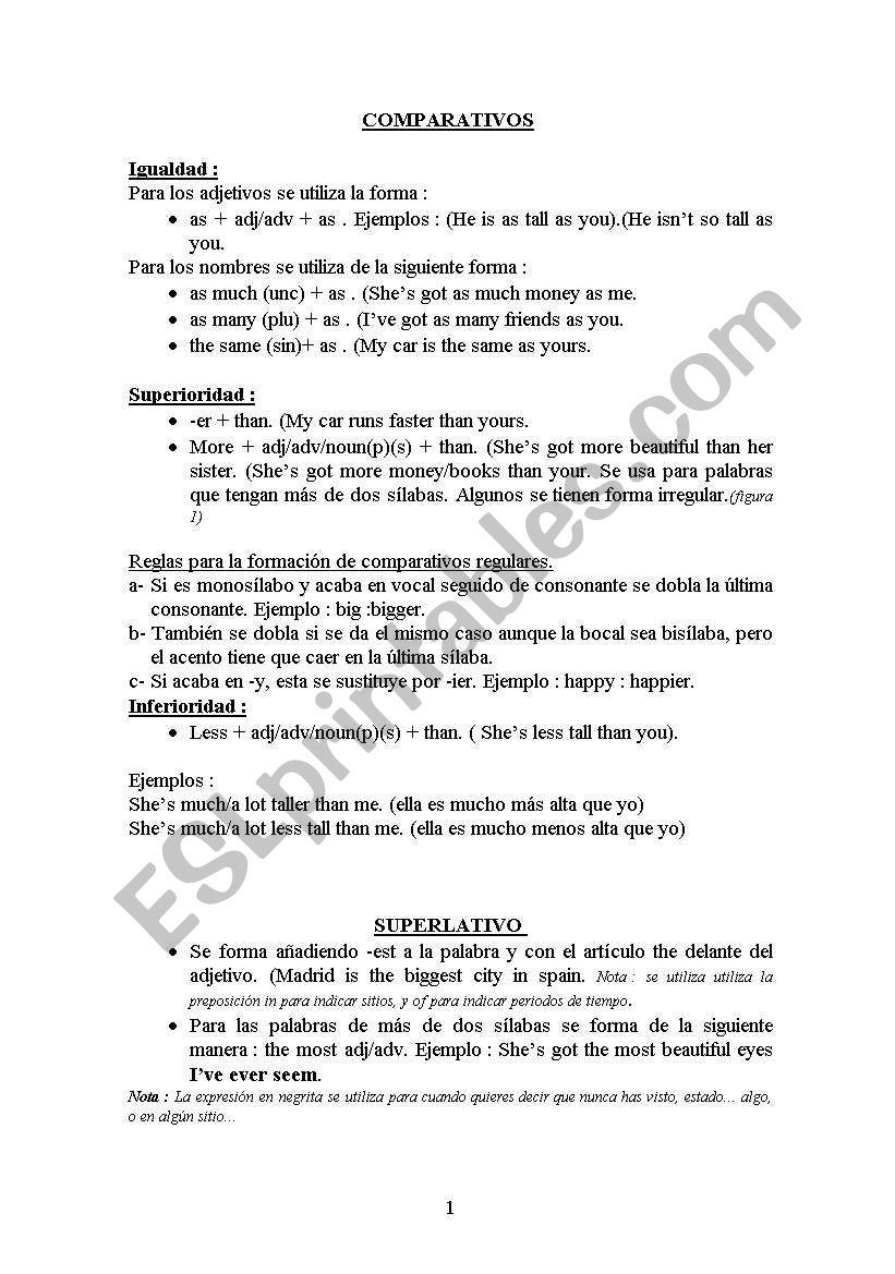 Grammar english-spanish worksheet