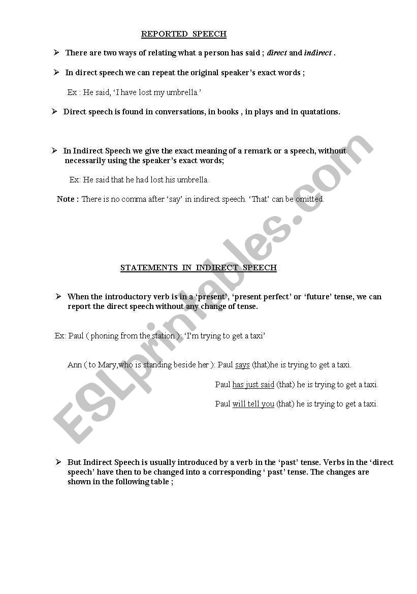 Reported Speech worksheet