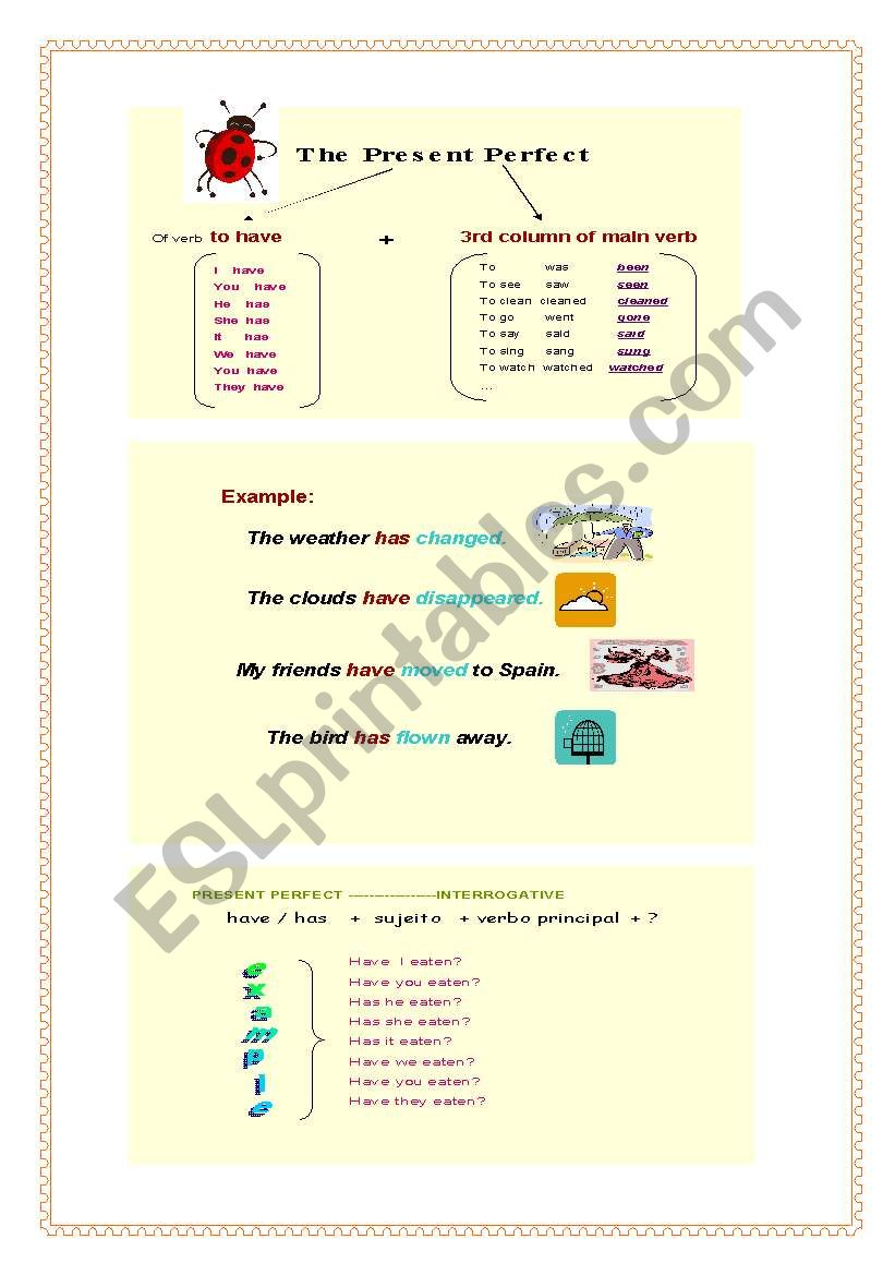 how to build the present perfect