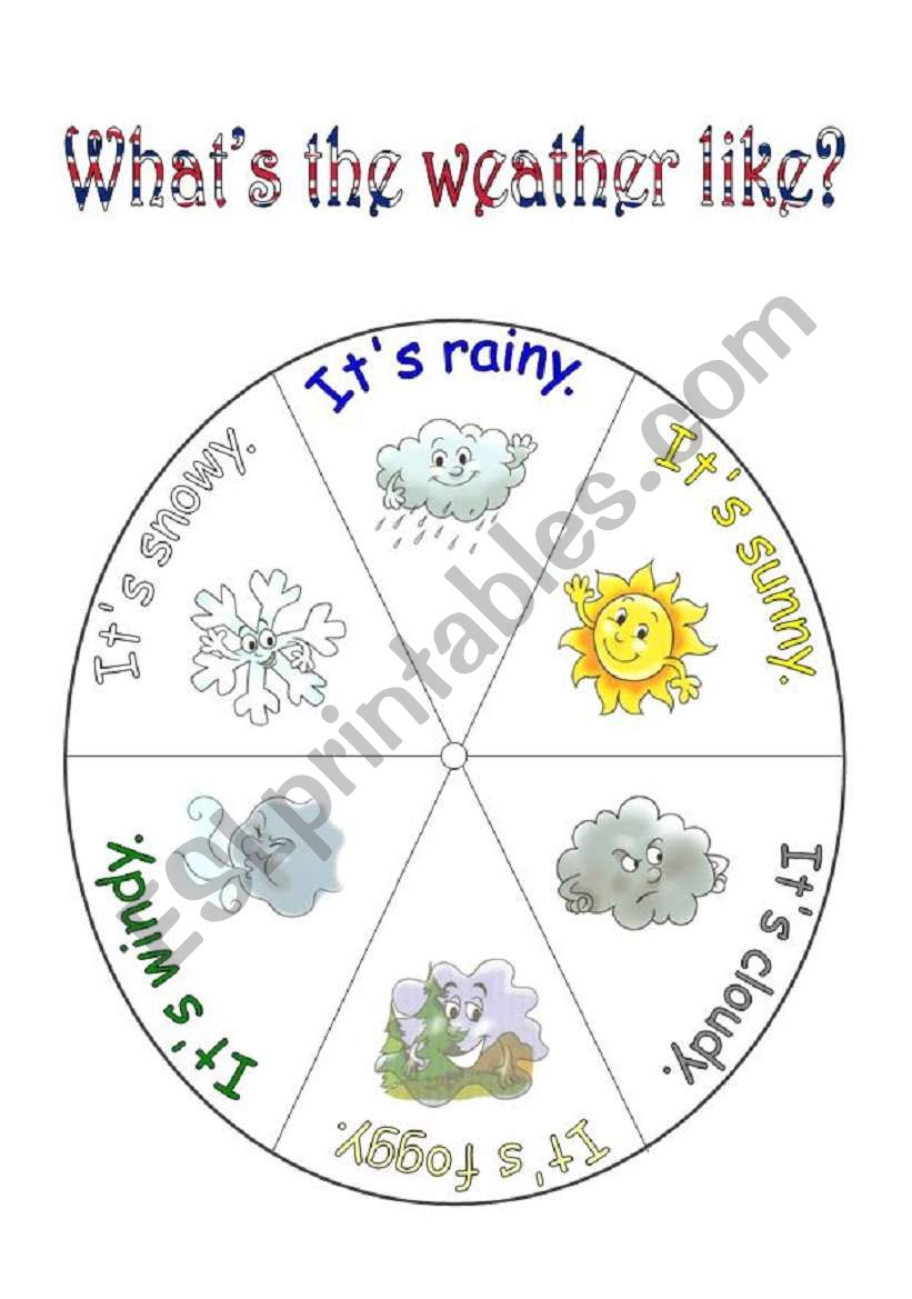 Weather wheel worksheet