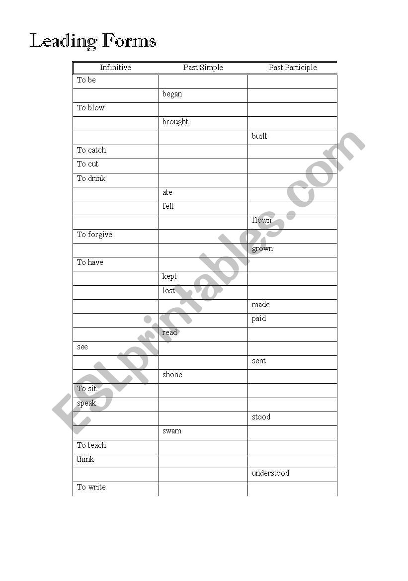 Leading forms worksheet