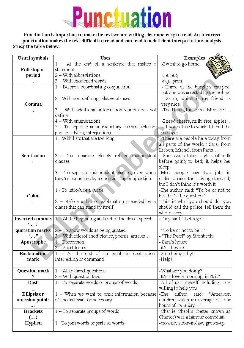 Punctuation worksheet