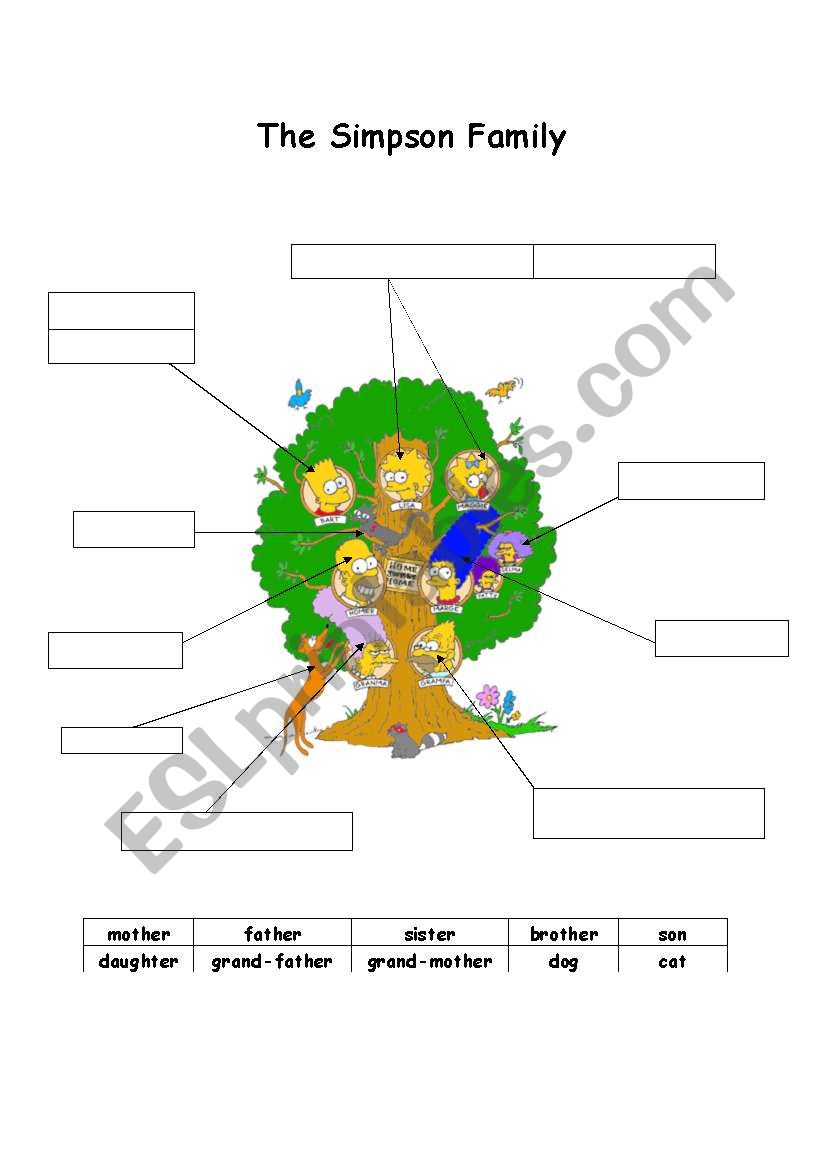 The Simpson Family - reading comprehension