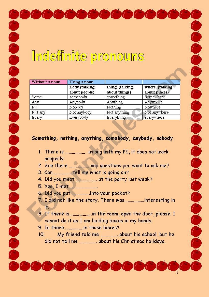 Indefinite pronouns -Some/Any/No/Somebody/Anybody/Everywhere etc.